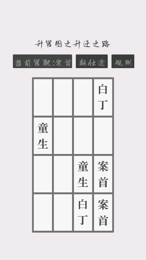 升官图之升迁之路的图册