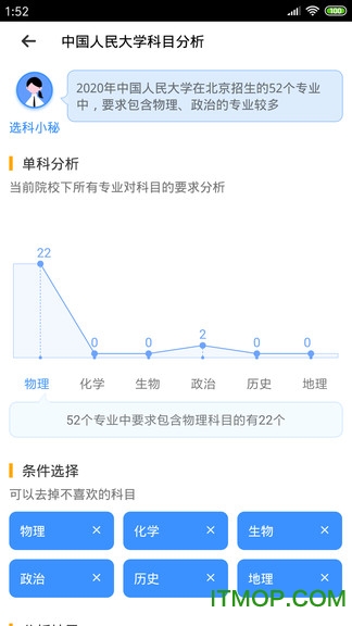 幸运前程的图册