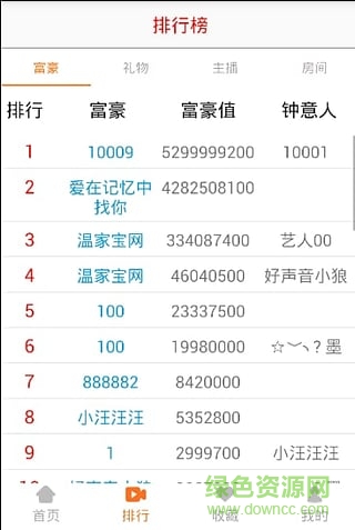 好声音直播的图册