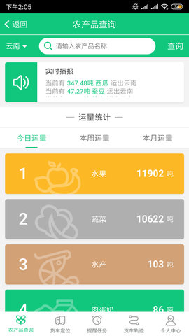 快快绿通车货主端的图册