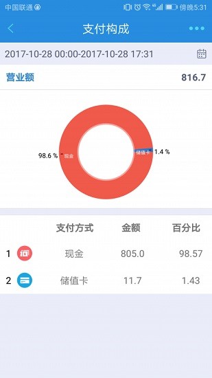 开店e宝典的图册