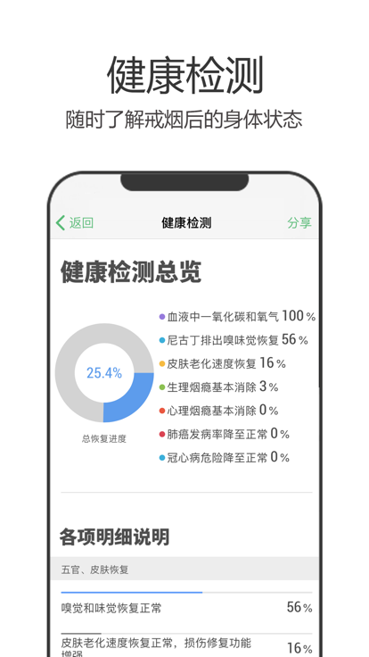 戒烟军团app的图册