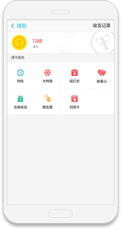 通心粉社区手机版的图册