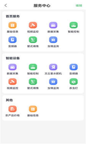 君卓智云最新版的图册