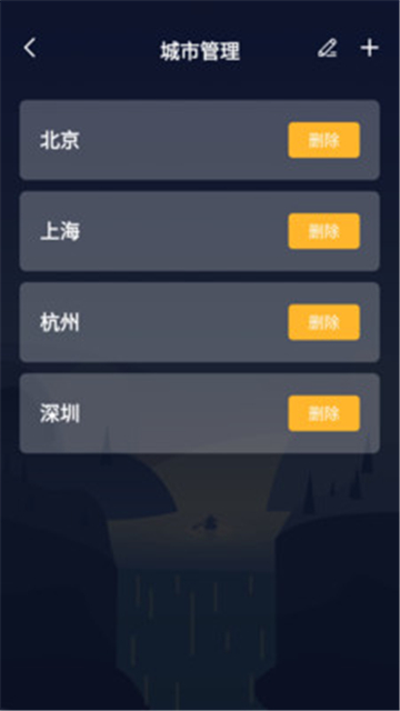 湛蓝天气日历的图册