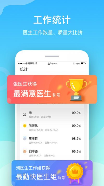 慈云医生app的图册