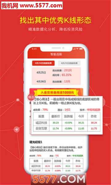 K线理论安卓版的图册