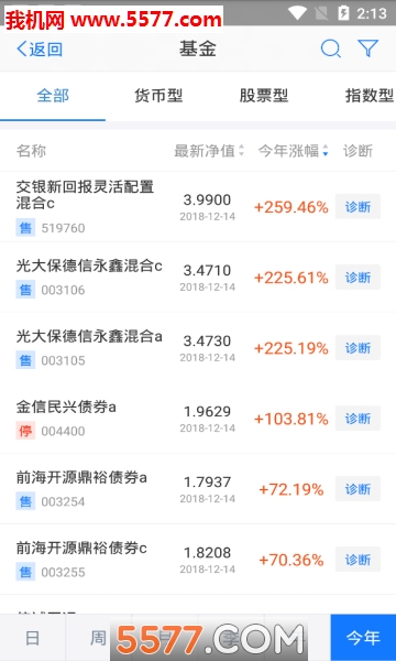 AI理财师软件的图册