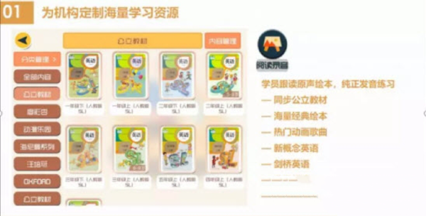 斯比克英语村的图册