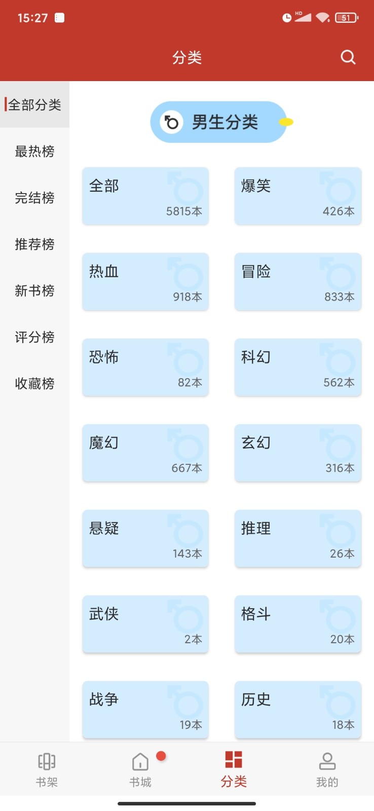 三六漫画旧版免费版的图册