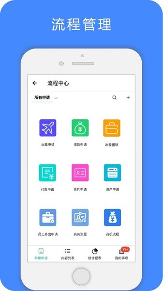 yeeofficeapp的图册