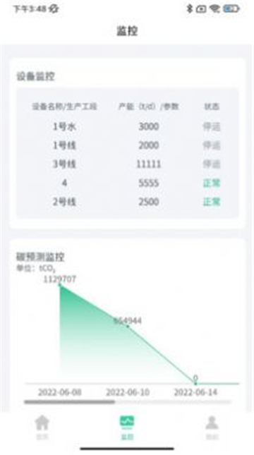 海之森能源的图册