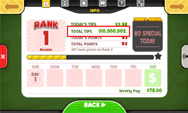 老爹的热狗店的图册