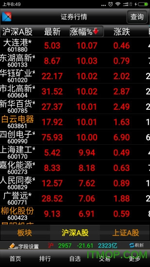 联储大智慧手机软件的图册