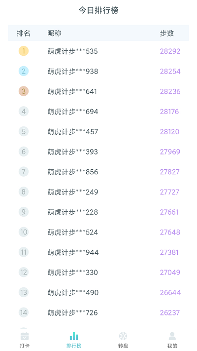 萌虎计步app的图册