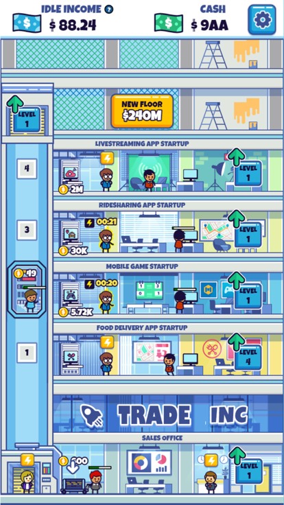 企业经营大亨的图册