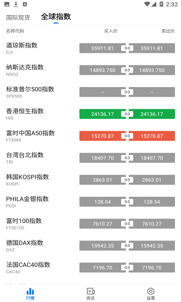 掌上汇讯安卓版的图册