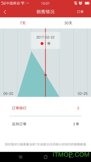 好吉来卖家版的图册