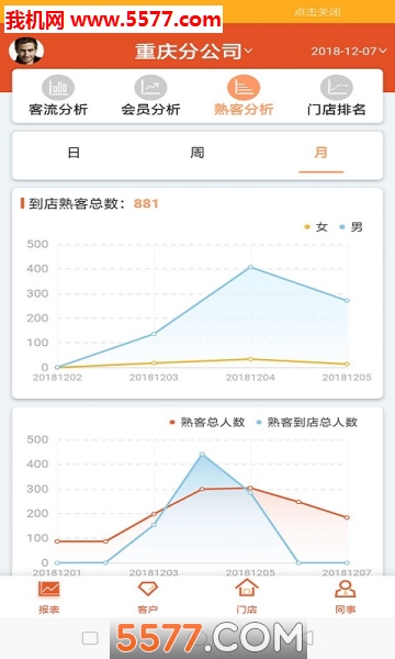 掌上慧眼app的图册