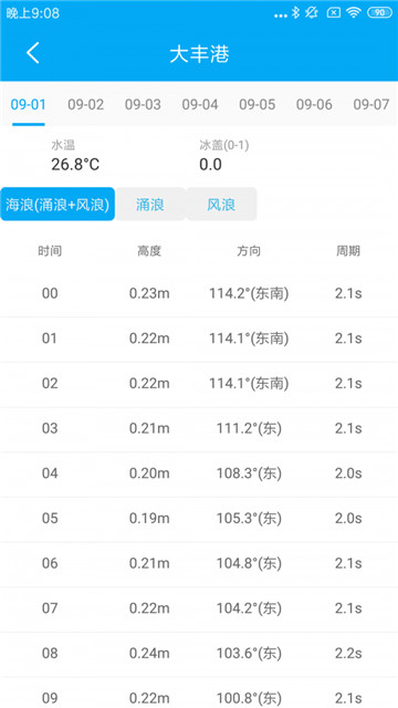 月相潮汐表app的图册