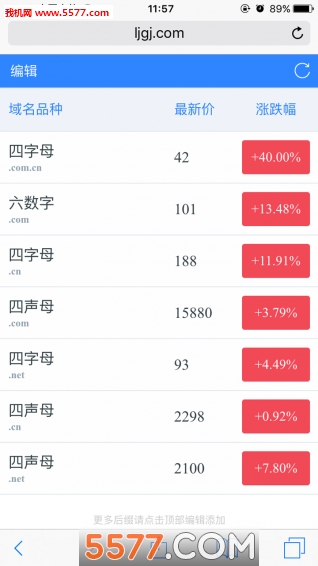 捞金管家的图册