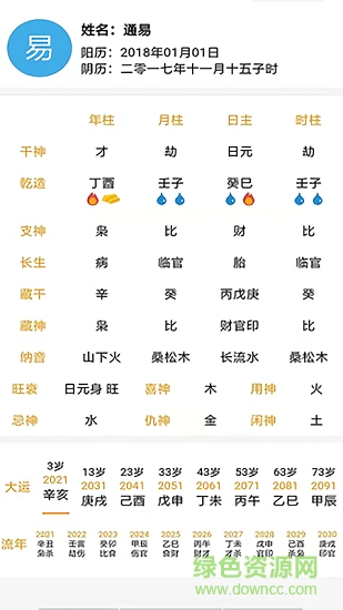 通易八字的图册