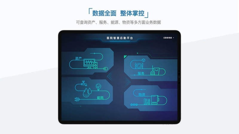 管理仪表盘电视版的图册