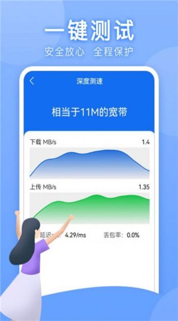 万能WLAN上网助手的图册