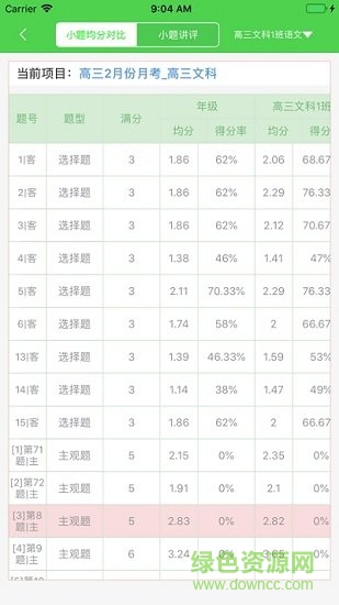 翼提分教师登录平台的图册