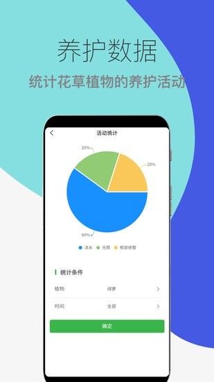 花草植物助手的图册