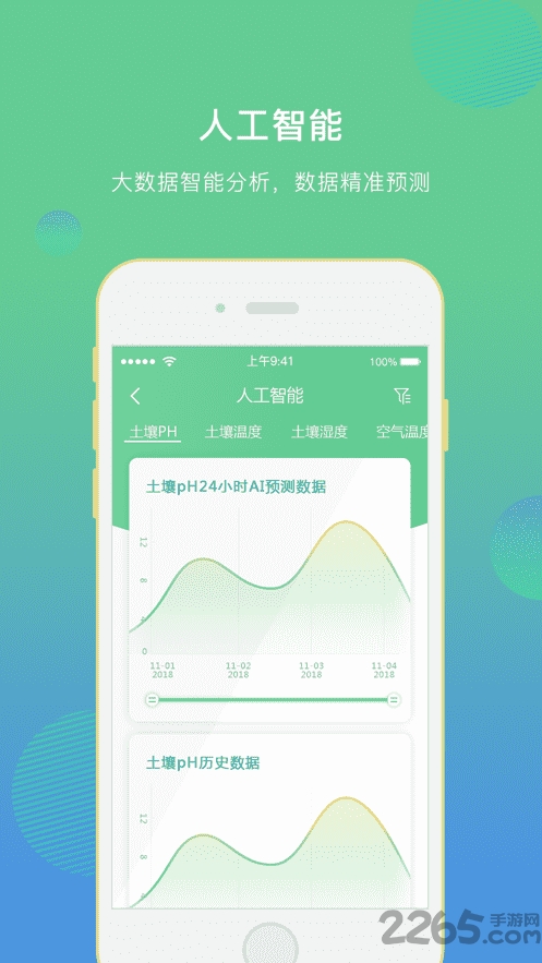 云博智慧农业手机版的图册