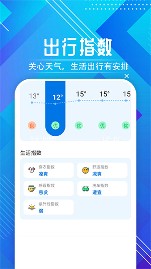 迤迤时节天气的图册