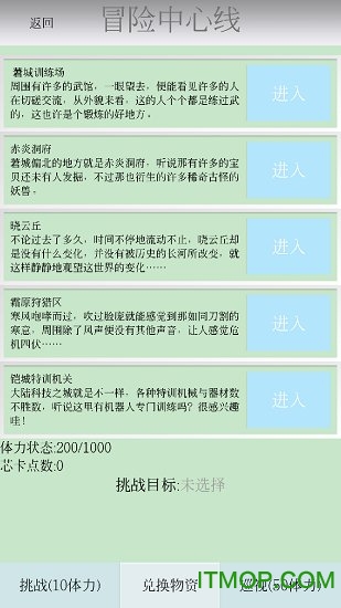 克斯多诺的图册