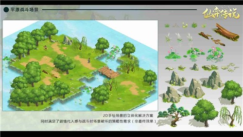 仙弈传说测试服的图册