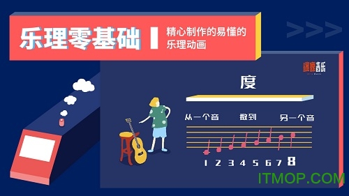 迷鹿吉他尤克里里免费版的图册