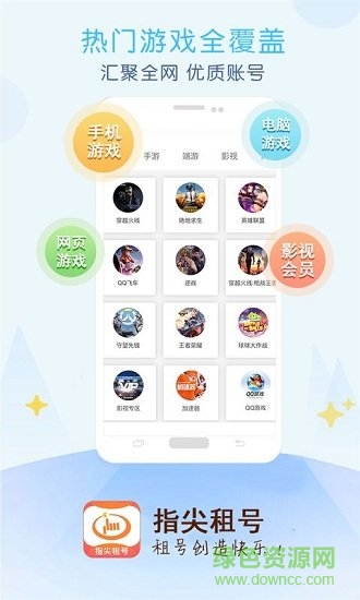 指尖租号app的图册