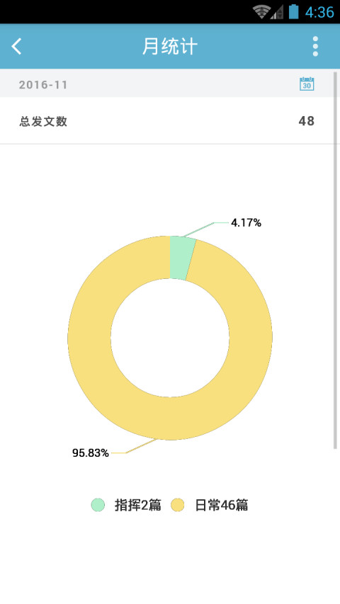 共青团中央app的图册