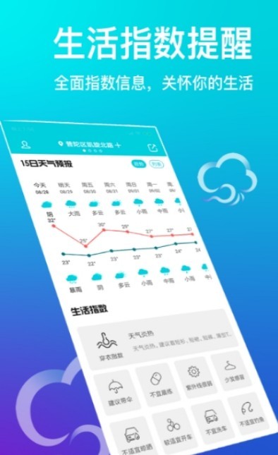 中央天气预报通的图册