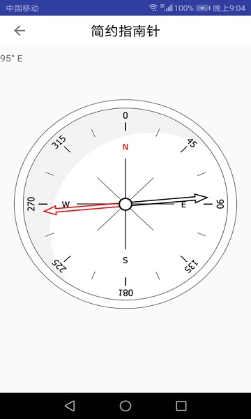 TT指南针的图册