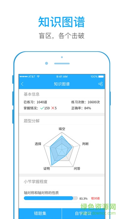 小学全易通资源下载网的图册