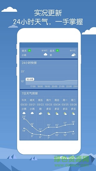 专业天气预报的图册