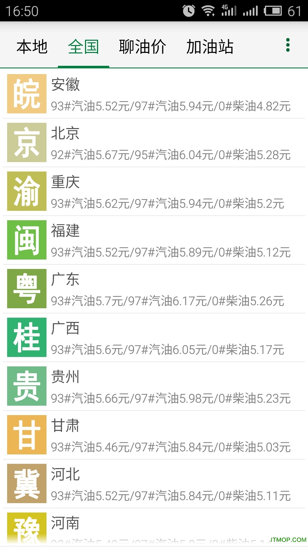 油价网今日油价查询的图册