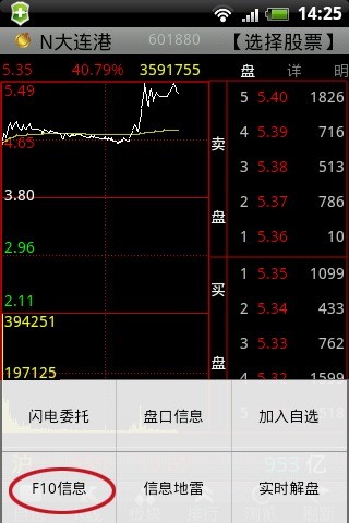 国泰君安易阳指手机炒股软件的图册