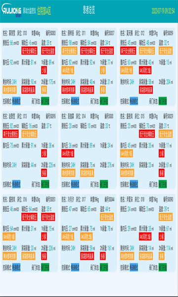 尿动力大屏最新版的图册