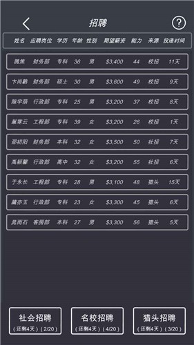 模拟经营我的酒店2.9的图册