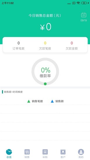 管理知点果的图册