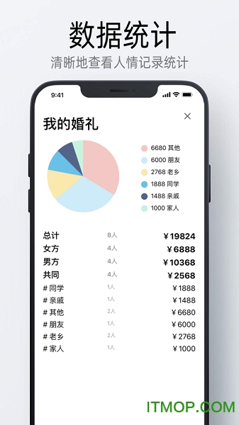 人情小记的图册