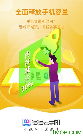 多多云手机辅助的图册