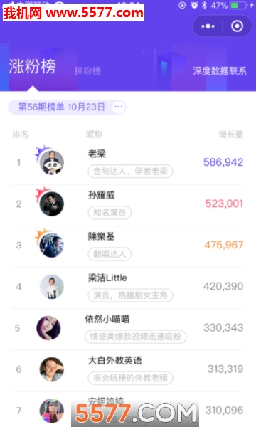 抖大大官方版的图册