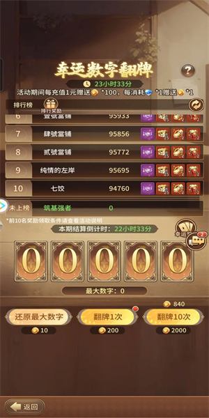 闪烁之光神明召唤的图册